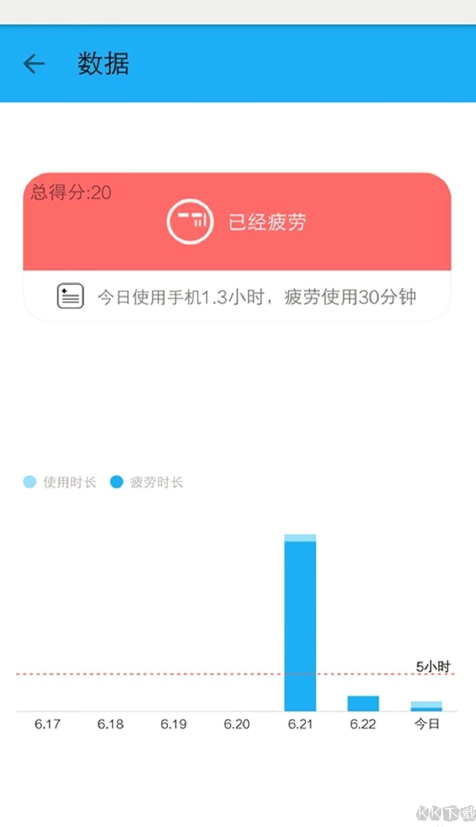 护眼宝防蓝光标准版 v10.1