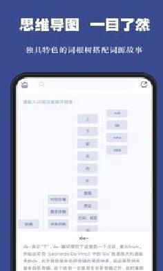 词根单词最新版 V2.0.12