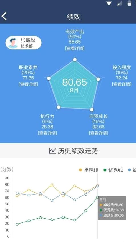 大管加 v9.3.3安卓版