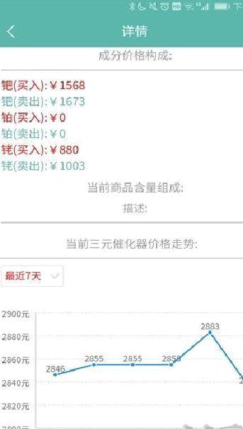 三元催化风向标 v7.9.14专业版