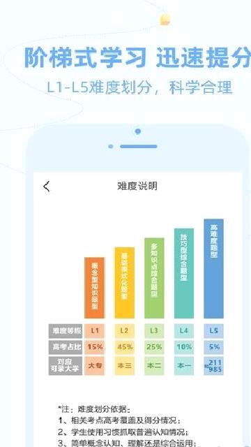 逗你学 v2.0.7