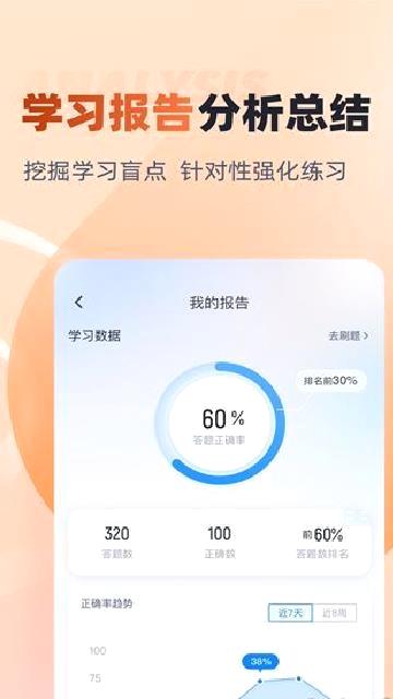 中级会计考试聚题库 v1.9.2