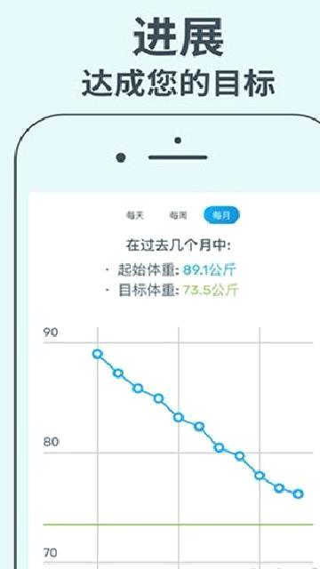 YAZIO安卓版 v12.23.0