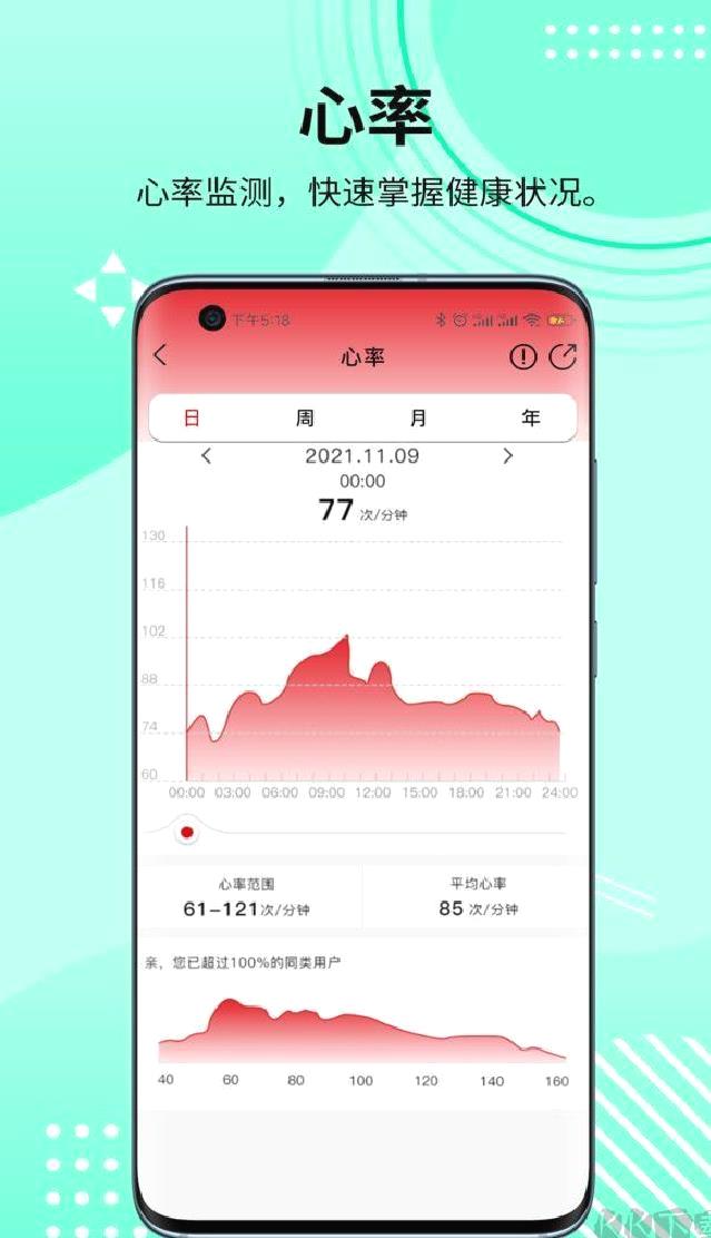 HD Fit Pro手表中文版 v2.0.45