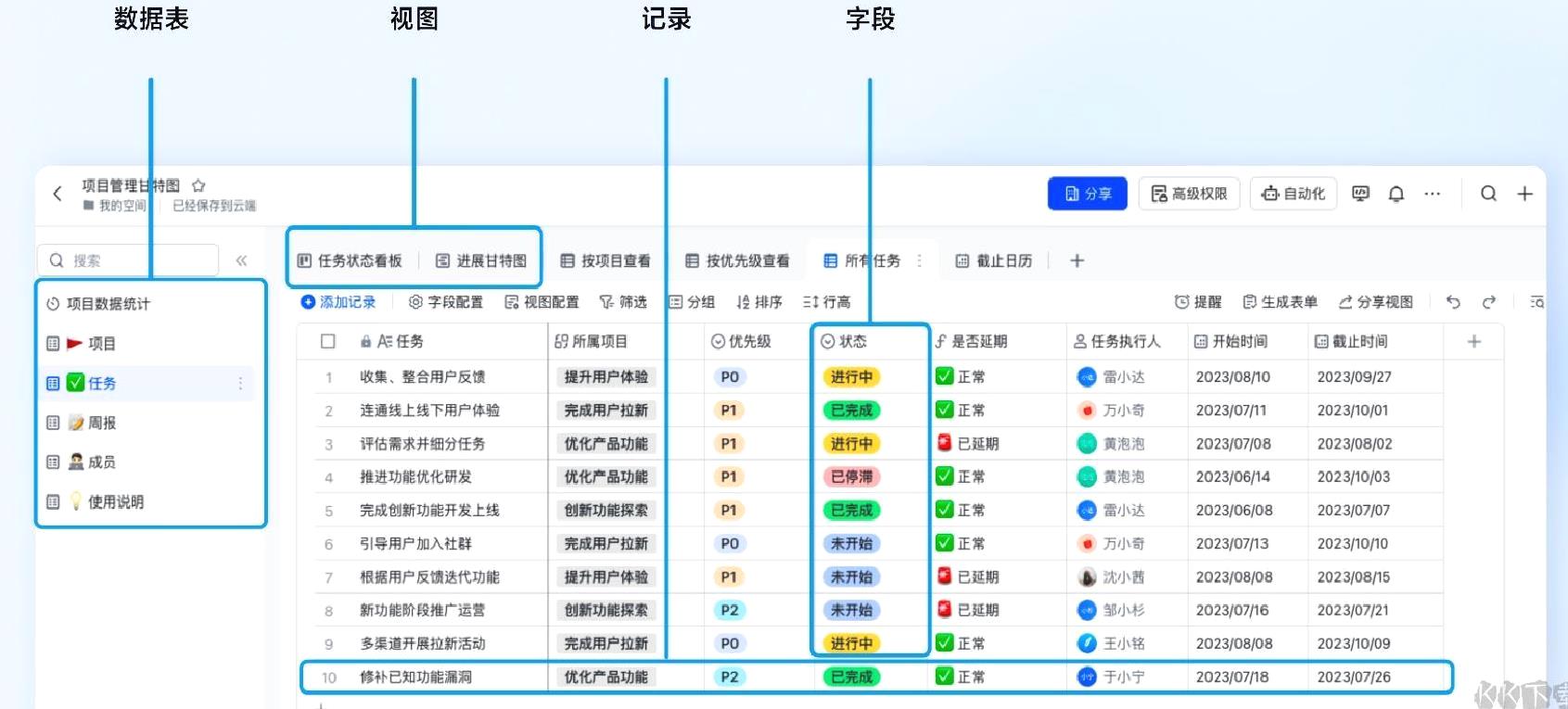 飞书多维表格使用全攻略：从入门到精通